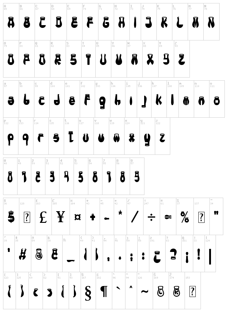 CotoCity font map